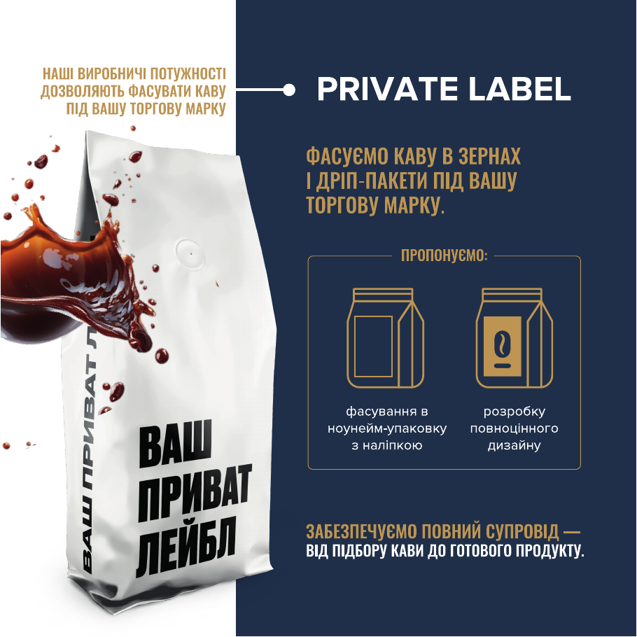 Private Label